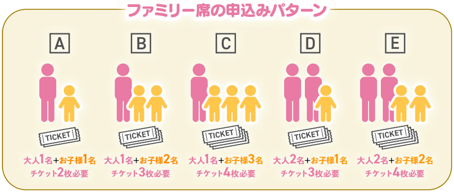 ファミリー席のお申込みパターン